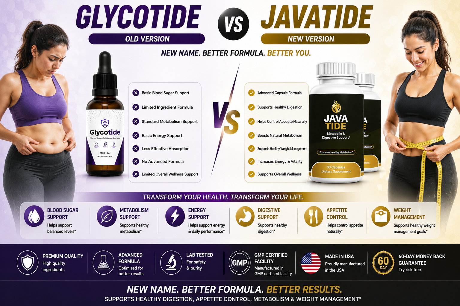 How JavaTide Works